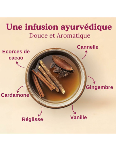 Tisane choco 17x2.2g Yogi Tea