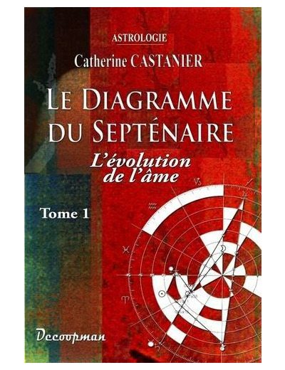 Le diagramme du septénaire - Tome 1, L'évolution de l'âme