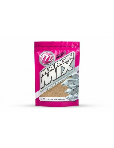 match margin mix mainline
