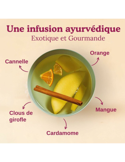 Infusion chaï mangue 17x2g Yogi Tea