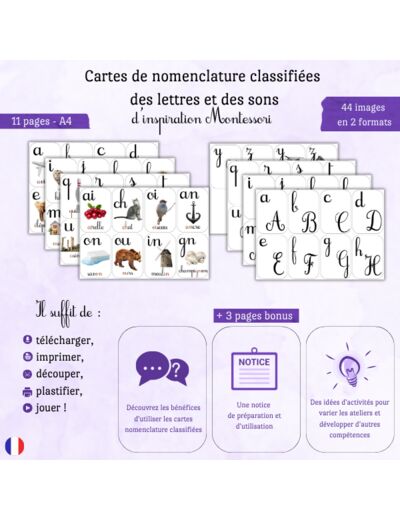 Cartes de nomenclature "Les lettres et sons" 🔠