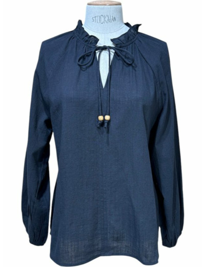 IN APRIL 1984 BLOUSE 3043M