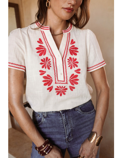IN APRIL 1986 BLOUSE BRODEE