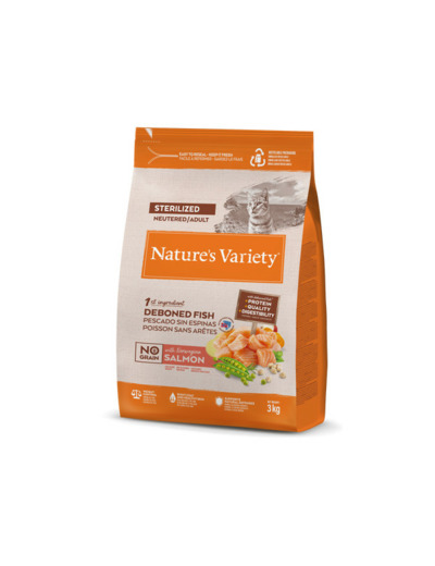 Nature's Variety, NO GRAIN STERILIZED SAUMON - 3KG