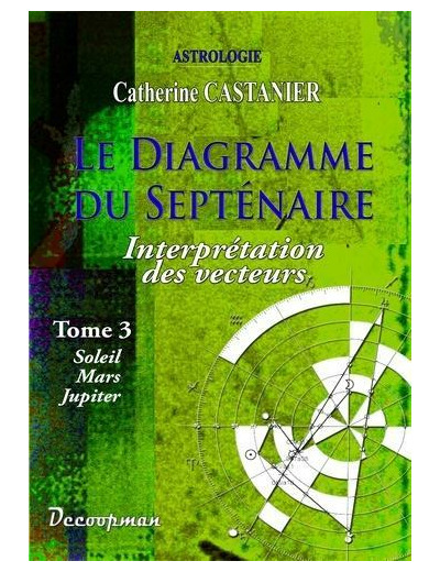 Le diagramme du septénaire - Tome 3, Soleil, Mars, Jupiter