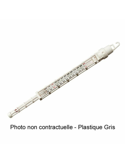 THERMOMETRE CONFISEUR 80 A 200°