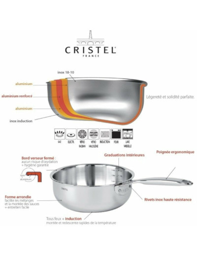 CASTEL'PRO POELE SAUTOIR 28CM